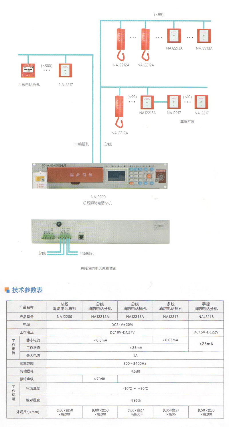 電話(huà)系統 01.jpg